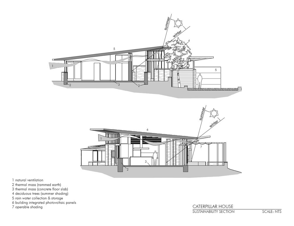 CaterpillarHouse by Feldman Architecture - www.homeworlddesign. com (18)