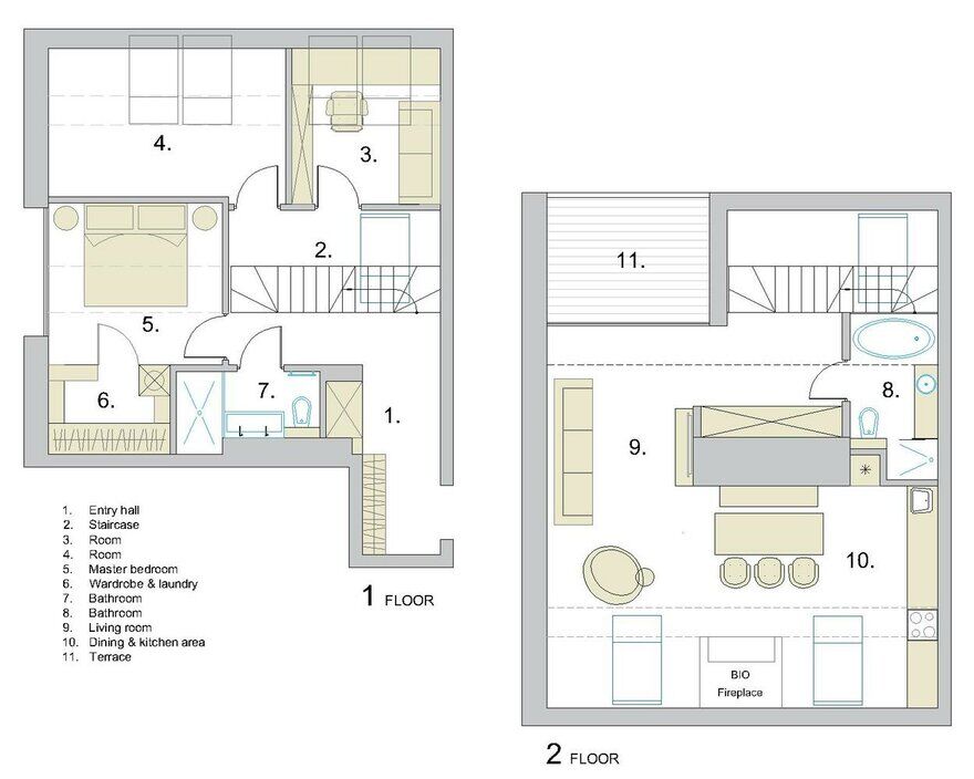 Top-Floor White Duplex 13