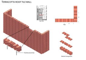 terracotta-wall