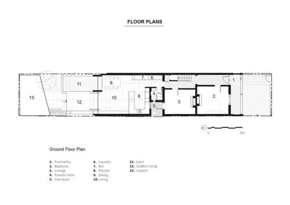ground floor plans